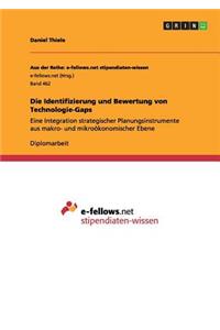 Die Identifizierung und Bewertung von Technologie-Gaps