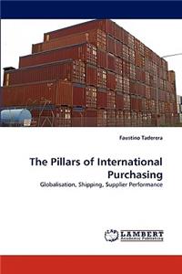 Pillars of International Purchasing