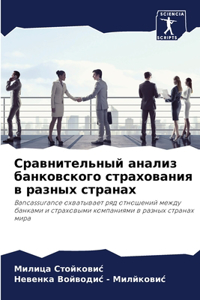 Сравнительный анализ банковского страх