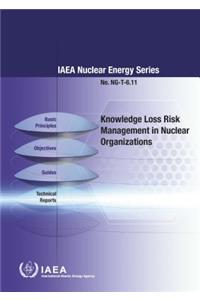 Knowledge Loss Risk Management in Nuclear Organizations