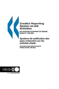 Creditor Reporting System on Aid Activities