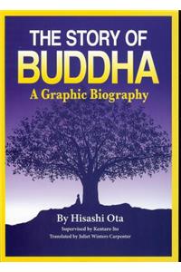 Story of Buddha