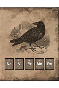 Nevermore