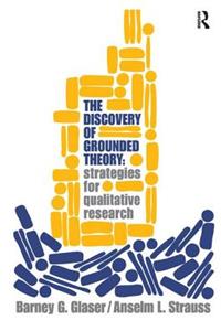 Discovery of Grounded Theory