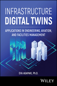 Infrastructure Digital Twins