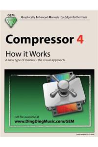 Compressor 4 - How it Works
