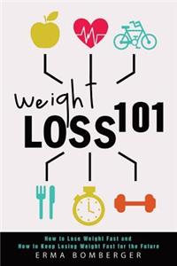 Weight Loss 101