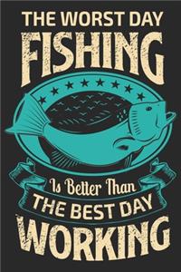 The worst day fishing is better than the best day working