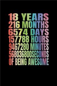 18 Years Of Being Awesome