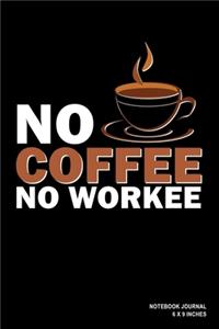 No Coffee No Workee