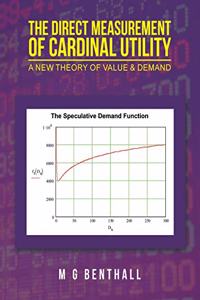 Direct Measurement of Cardinal Utility