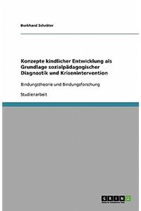 Konzepte kindlicher Entwicklung als Grundlage sozialpädagogischer Diagnostik und Krisenintervention