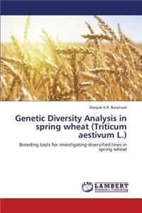 Genetic Diversity Analysis in Spring Wheat (Triticum Aestivum L.)