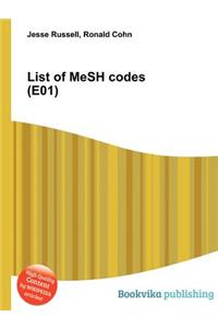 List of Mesh Codes (E01)