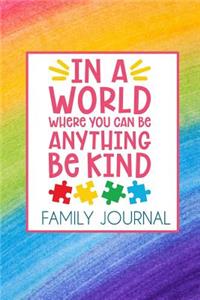 In a World Where You Can Be Anything, Be Kind