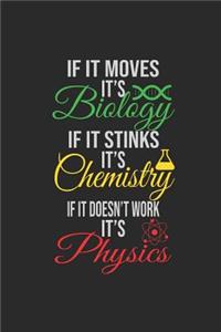 Biology, Chemistry, Physics