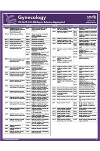 ICD-10 Mappings 2013 Express Ref Coding Card Gynecology