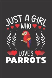Just A Girl Who Loves Parrots