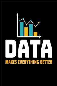 Data Makes Everything Better