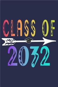 Class of 2032