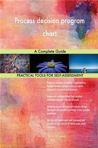 Process decision program chart