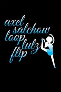 Axel Salchow Loop Lutz Flip