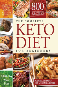 The Complete Keto Diet for Beginners