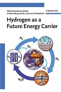 Hydrogen as a Future Energy Carrier