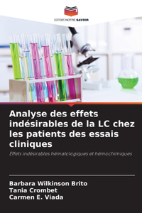 Analyse des effets indésirables de la LC chez les patients des essais cliniques