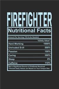 Firefighter Nutritional Facts