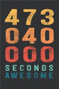 473 040 000 Seconds Awesome