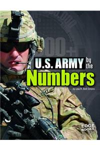 U.S. Army by the Numbers