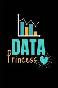 Data Princess