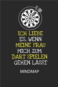 Ich liebe es, wenn meine Frau mich zum Dart spielen gehen lässt. - Mindmap