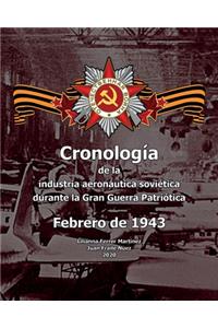 Cronología de la industria aeronáutica soviética durante la Gran Guerra Patriótica