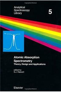 Atomic Absorption Spectrometry