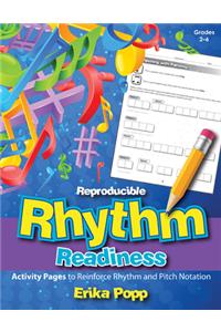 Reproducible Rhythm Readiness