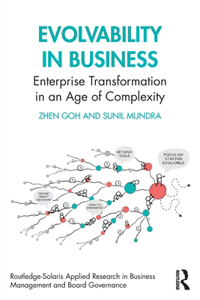Evolvability in Business