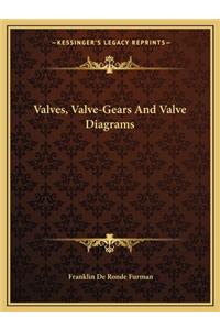 Valves, Valve-Gears and Valve Diagrams