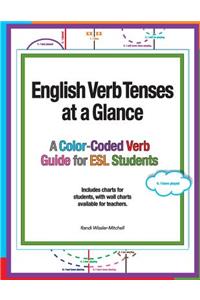 English Verb Tenses at a Glance