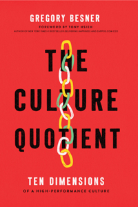 Culture Quotient