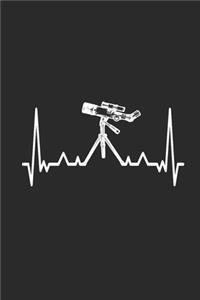 Telescope Heartbeat