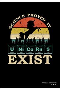 Science Proved It Unicorns Exist