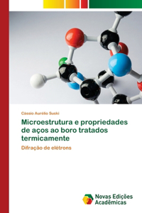 Microestrutura e propriedades de aços ao boro tratados termicamente