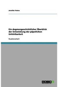 Ein dogmengeschichtlicher Überblick der Entwicklung der päpstlichen Unfehlbarkeit