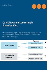 Qualitätskosten-Controlling in Schweizer KMU