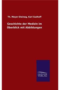 Geschichte der Medizin im Überblick mit Abbildungen