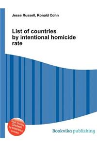 List of Countries by Intentional Homicide Rate