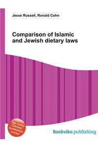 Comparison of Islamic and Jewish Dietary Laws