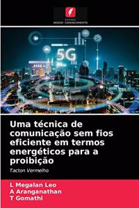 Uma técnica de comunicação sem fios eficiente em termos energéticos para a proibição